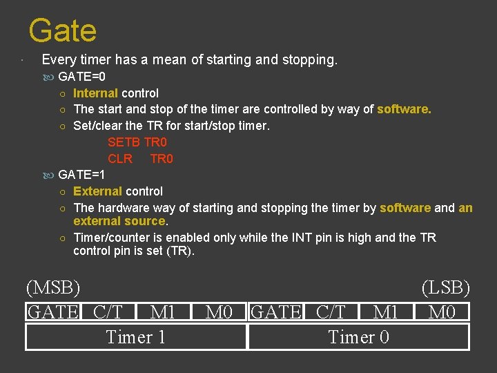 Gate Every timer has a mean of starting and stopping. GATE=0 ○ Internal control