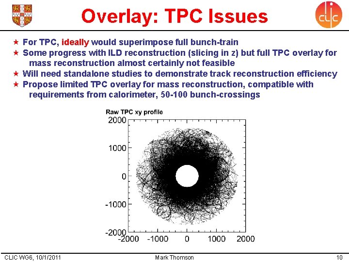 Overlay: TPC Issues For TPC, ideally would superimpose full bunch-train Some progress with ILD