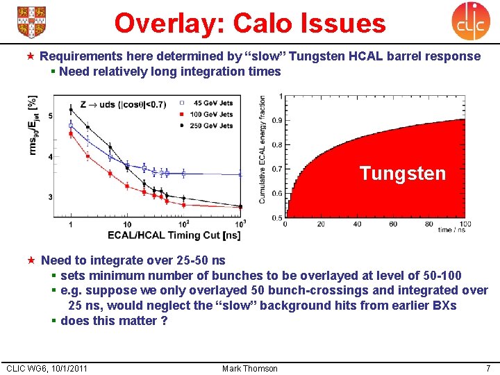 Overlay: Calo Issues E/Ge. V Requirements here determined by “slow” Tungsten HCAL barrel response