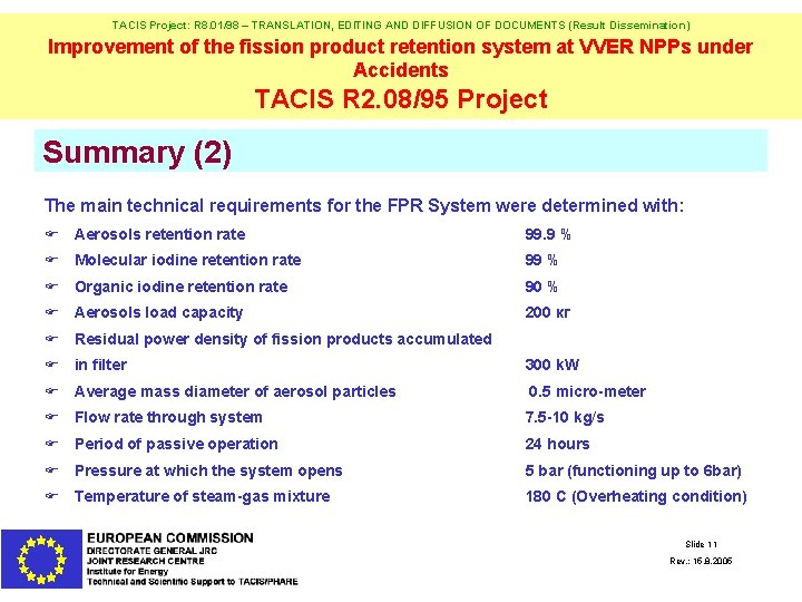 TACIS Project: R 8. 01/98 – TRANSLATION, EDITING AND DIFFUSION OF DOCUMENTS (Result Dissemination)