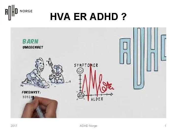 HVHVA ER ADHD ? 2017 ADHD Norge 1 