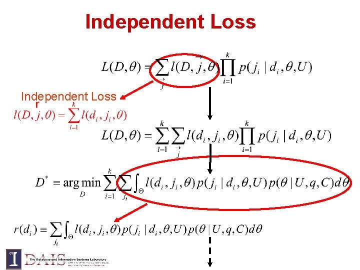 Independent Loss 