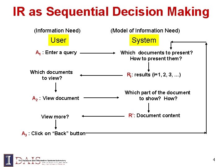 IR as Sequential Decision Making (Information Need) (Model of Information Need) User System A