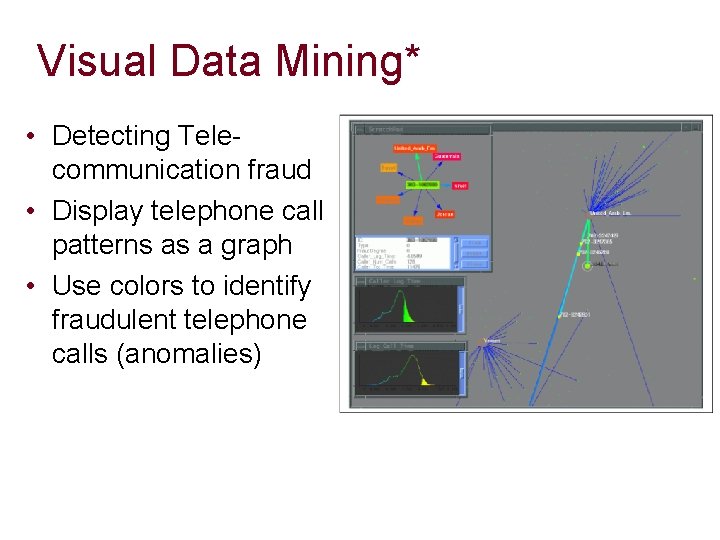 Visual Data Mining* • Detecting Telecommunication fraud • Display telephone call patterns as a