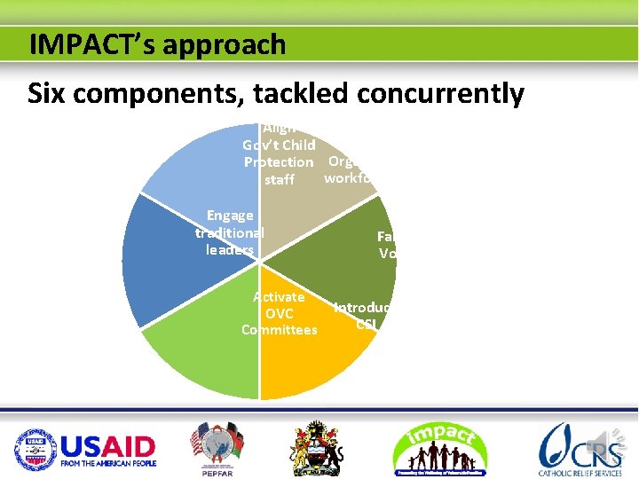 IMPACT’s approach Six components, tackled concurrently Align Gov’t Child Protection Organize workforce staff Engage