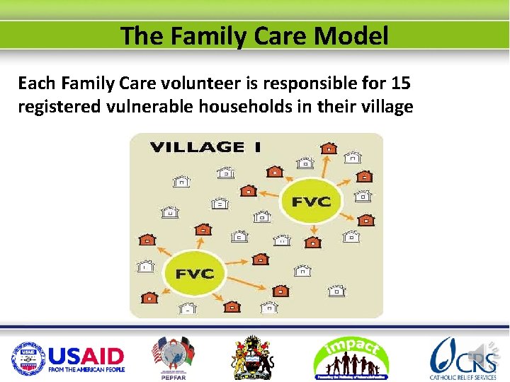 The Family Care Model Each Family Care volunteer is responsible for 15 registered vulnerable