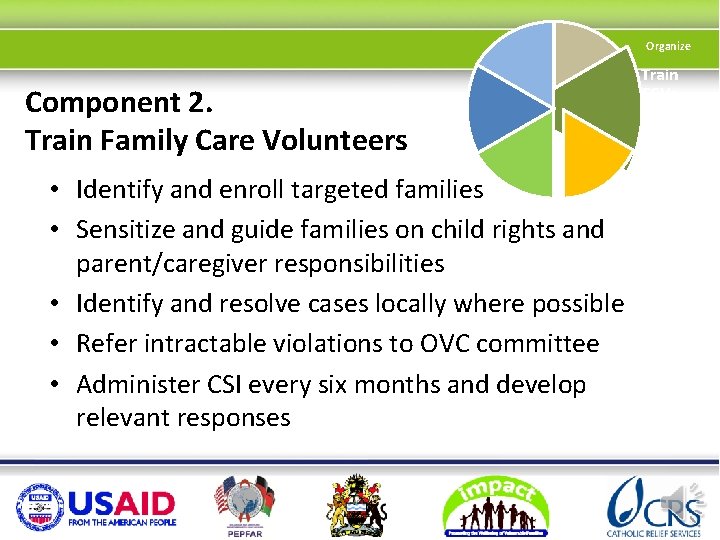 Organize Component 2. Train Family Care Volunteers • Identify and enroll targeted families •