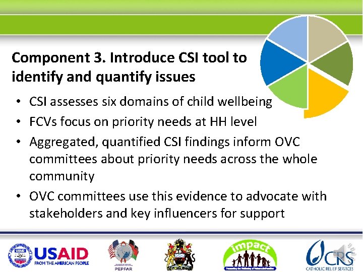 Component 3. Introduce CSI tool to identify and quantify issues • CSI assesses six