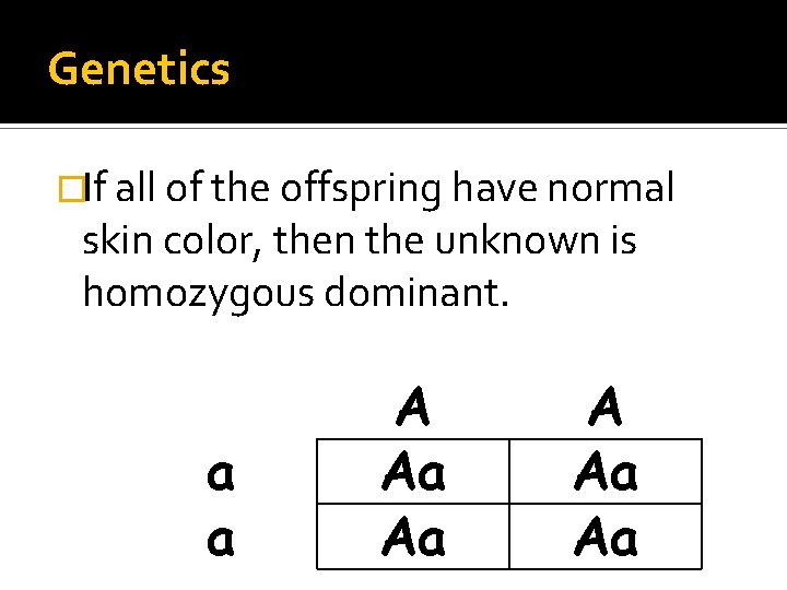 Heterozygous = Aa, or a. A Genetics �If all of the offspring have normal