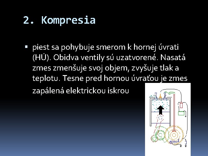 2. Kompresia piest sa pohybuje smerom k hornej úvrati (HÚ). Obidva ventily sú uzatvorené.