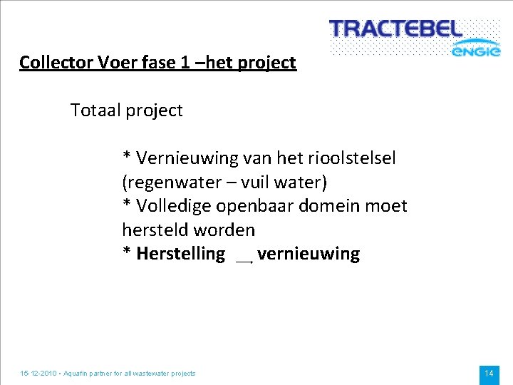 Collector Voer fase 1 –het project Totaal project * Vernieuwing van het rioolstelsel (regenwater
