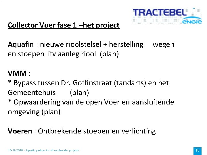 Collector Voer fase 1 –het project Aquafin : nieuwe rioolstelsel + herstelling en stoepen