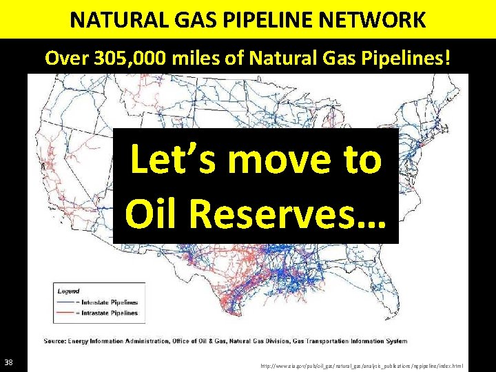 NATURAL GAS PIPELINE NETWORK Over 305, 000 miles of Natural Gas Pipelines! Let’s move