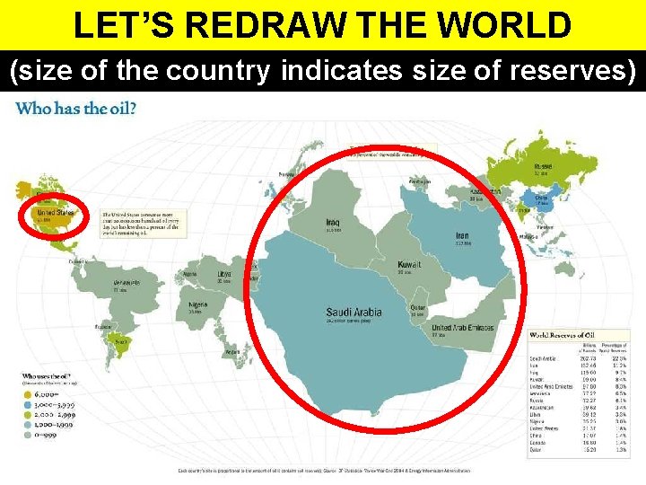 LET’S REDRAW THE WORLD (size of the country indicates size of reserves) 