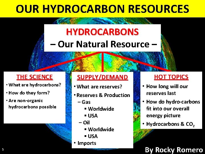 OUR HYDROCARBON RESOURCES HYDROCARBONS – Our Natural Resource – 5 THE SCIENCE SUPPLY/DEMAND HOT