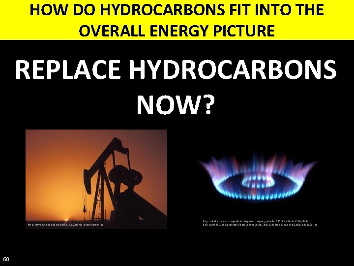 HOW DO HYDROCARBONS FIT INTO THE OVERALL ENERGY PICTURE REPLACE HYDROCARBONS NOW? http: //sayanythingblog.