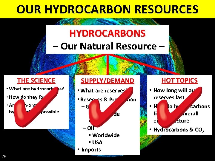OUR HYDROCARBON RESOURCES HYDROCARBONS – Our Natural Resource – 78 THE SCIENCE SUPPLY/DEMAND HOT