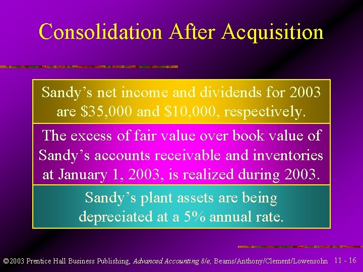 Consolidation After Acquisition Sandy’s net income and dividends for 2003 are $35, 000 and