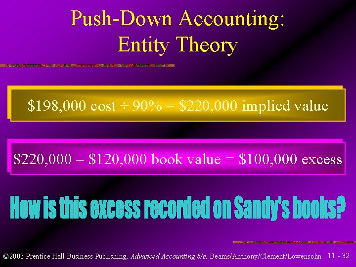 Push-Down Accounting: Entity Theory $198, 000 cost ÷ 90% = $220, 000 implied value