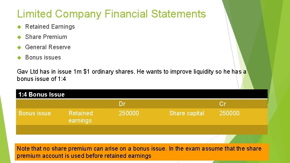 Limited Company Financial Statements Retained Earnings Share Premium General Reserve Bonus issues Gav Ltd
