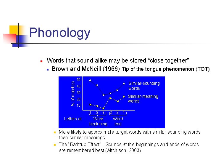 Phonology Words that sound alike may be stored “close together” n Brown and Mc.