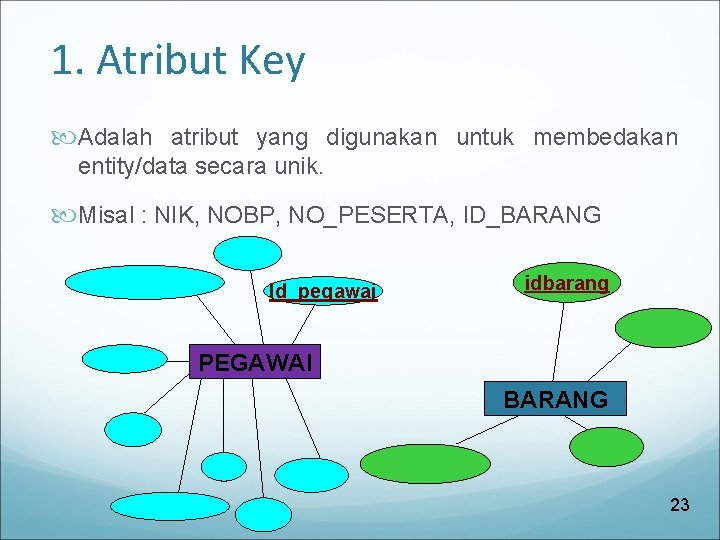 1. Atribut Key Adalah atribut yang digunakan untuk membedakan entity/data secara unik. Misal :