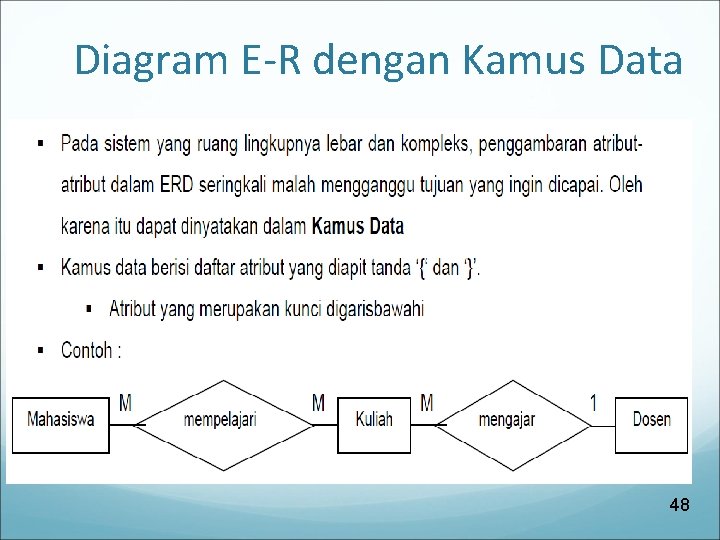 Diagram E-R dengan Kamus Data 48 