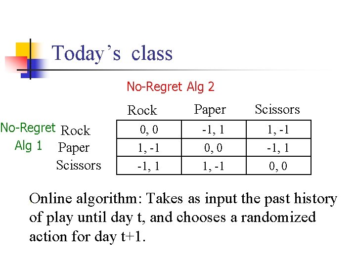 Today’s class No-Regret Alg 2 No-Regret Rock Alg 1 Paper Scissors Rock Paper Scissors