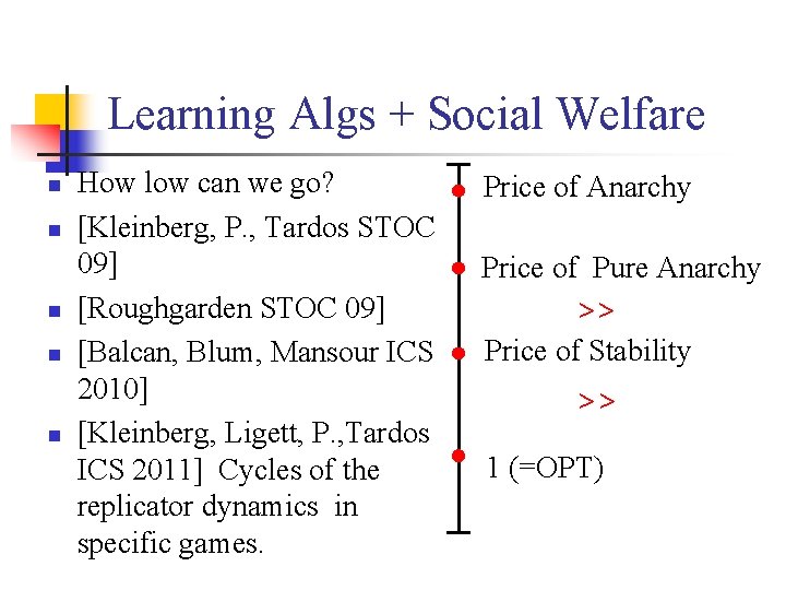 Learning Algs + Social Welfare n n n How low can we go? [Kleinberg,