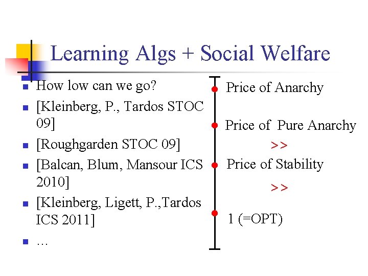 Learning Algs + Social Welfare n n n How low can we go? [Kleinberg,