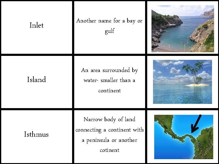 Inlet Another name for a bay or gulf Island An area surrounded by water-