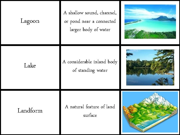 Lagoon A shallow sound, channel, or pond near a connected larger body of water