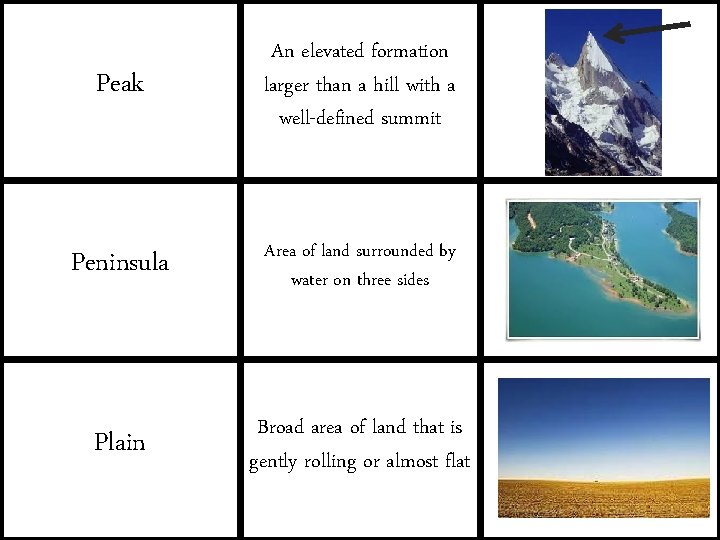 Peak An elevated formation larger than a hill with a well-defined summit Peninsula Area