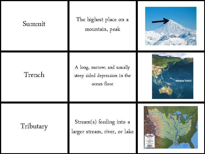 Summit The highest place on a mountain, peak Trench A long, narrow, and usually