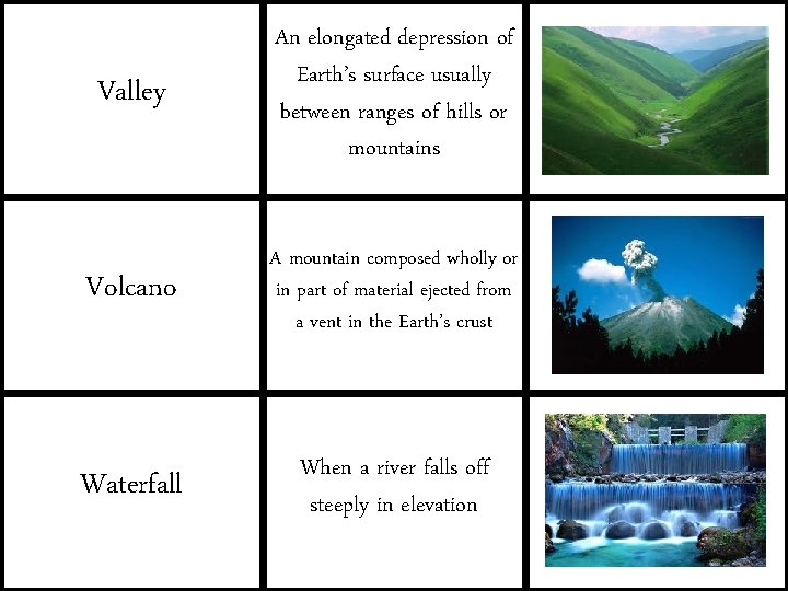 Valley An elongated depression of Earth’s surface usually between ranges of hills or mountains