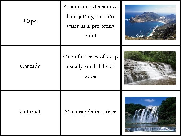 Cape A point or extension of land jutting out into water as a projecting