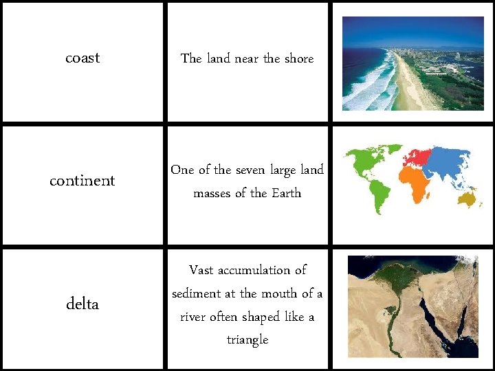 coast The land near the shore continent One of the seven large land masses