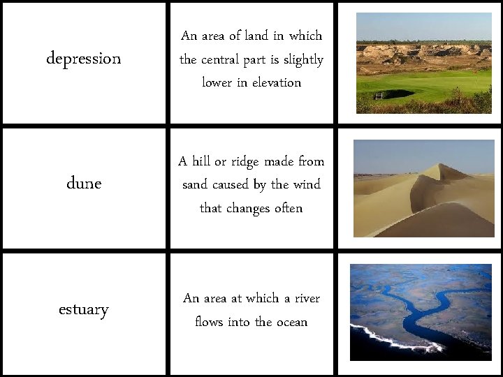 depression An area of land in which the central part is slightly lower in