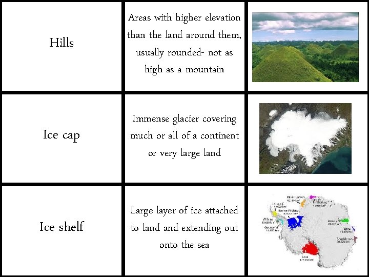 Hills Areas with higher elevation than the land around them, usually rounded- not as