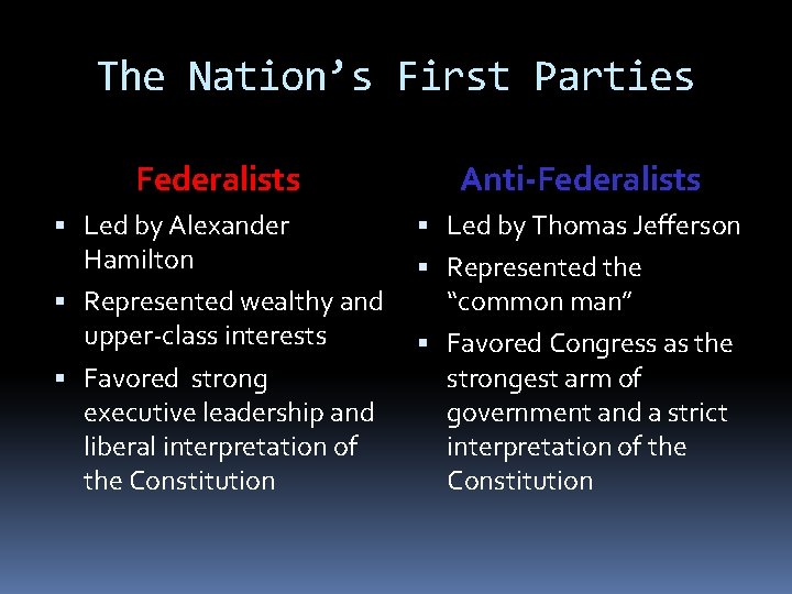 The Nation’s First Parties Federalists Led by Alexander Hamilton Represented wealthy and upper-class interests