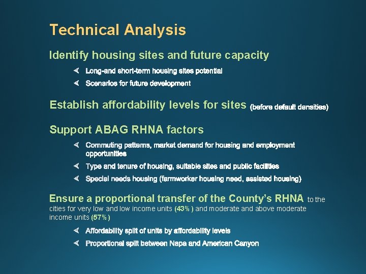 Technical Analysis Identify housing sites and future capacity Establish affordability levels for sites Support