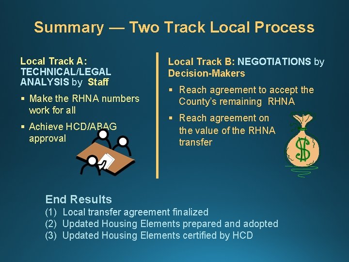 Summary — Two Track Local Process Local Track A: TECHNICAL/LEGAL ANALYSIS by Staff §