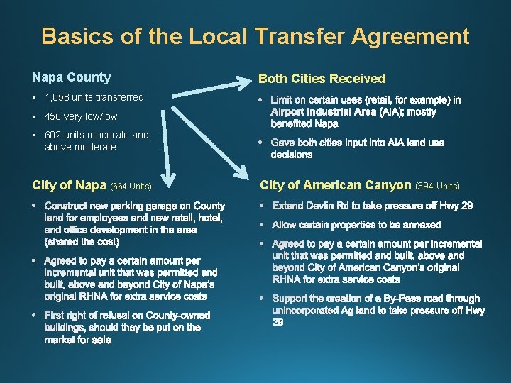 Basics of the Local Transfer Agreement Napa County Both Cities Received • 1, 058
