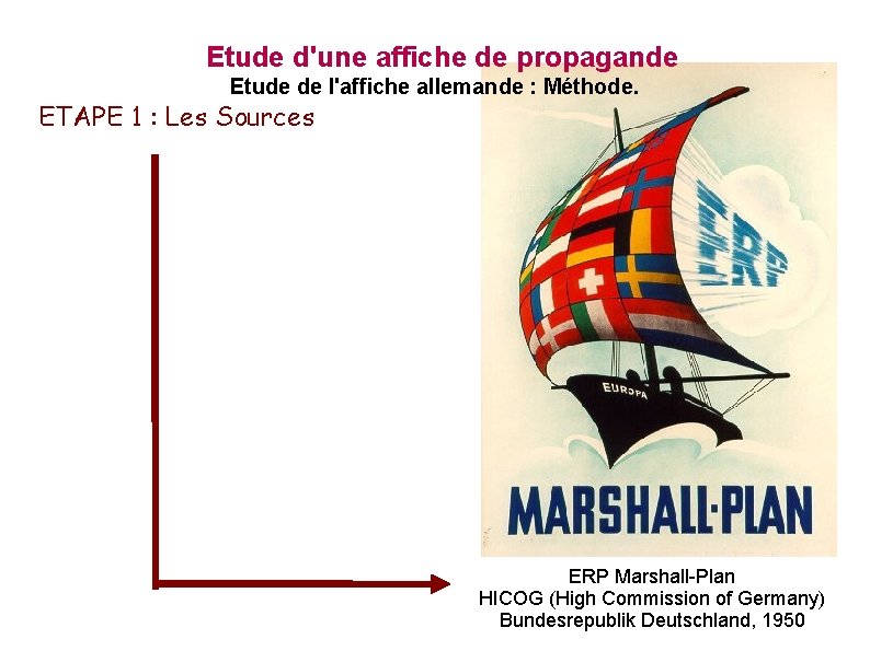 Etude d'une affiche de propagande Etude de l'affiche allemande : Méthode. ETAPE 1 :