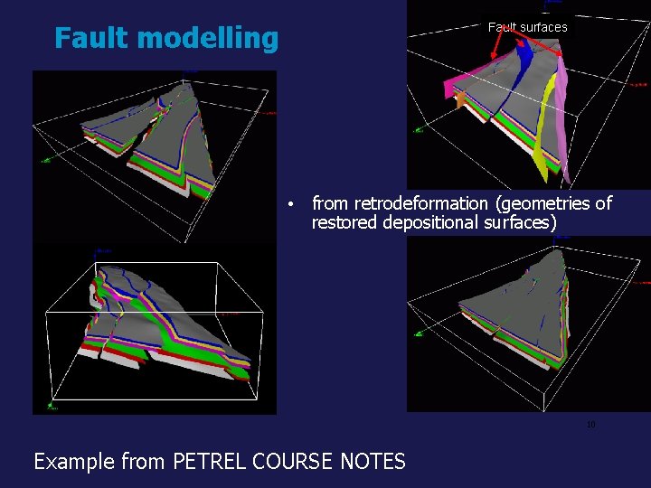 Fault modelling Fault surfaces • from retrodeformation (geometries of restored depositional surfaces) 10 Example