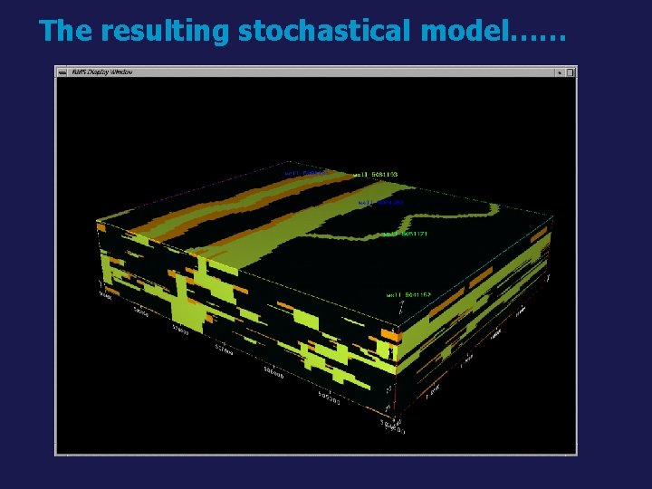 The resulting stochastical model…… 