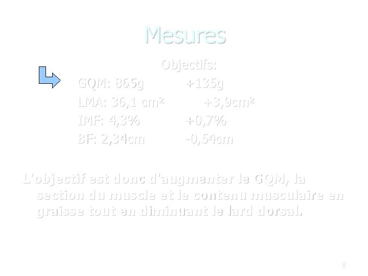 Mesures Objectifs: GQM: 865 g +135 g LMA: 36, 1 cm² +3, 9 cm²