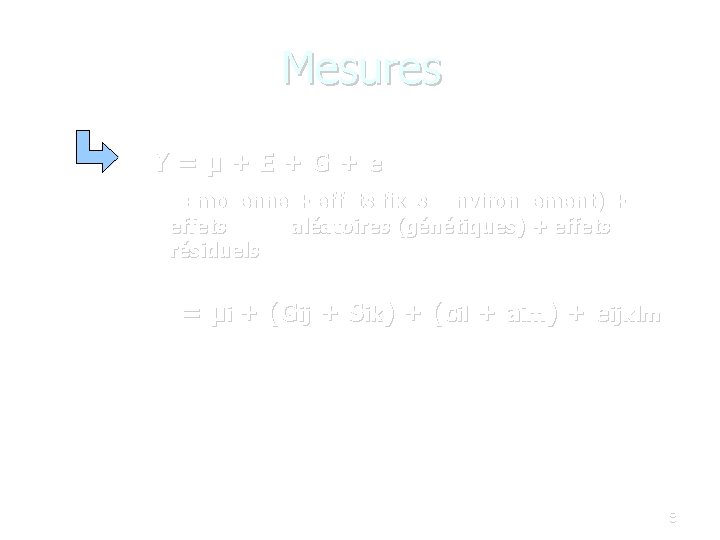 Mesures Y=μ+E+G+e = moyenne + effets fixes (environnement) + effets aléatoires (génétiques) + effets