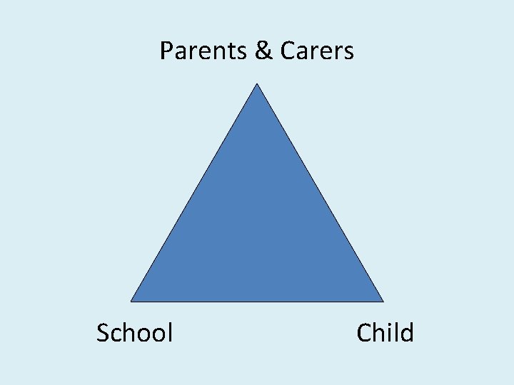Parents & Carers School Child 
