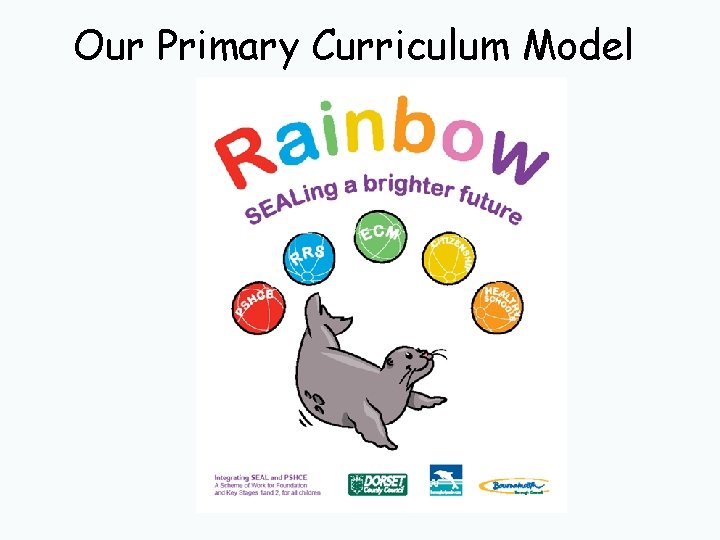 Our Primary Curriculum Model 
